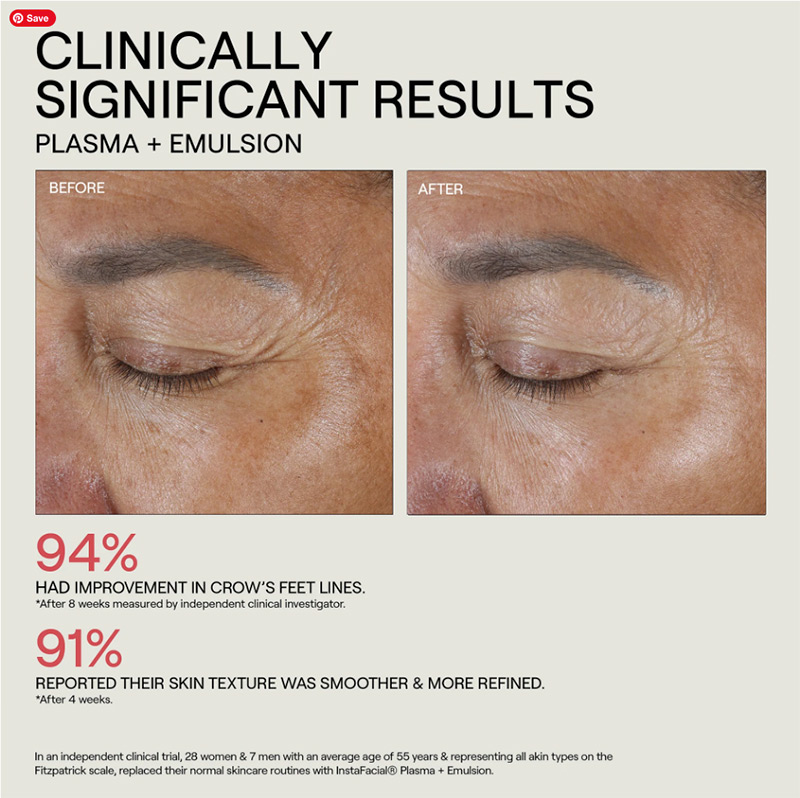 best growth factor serum dr diamond plasma clinical results